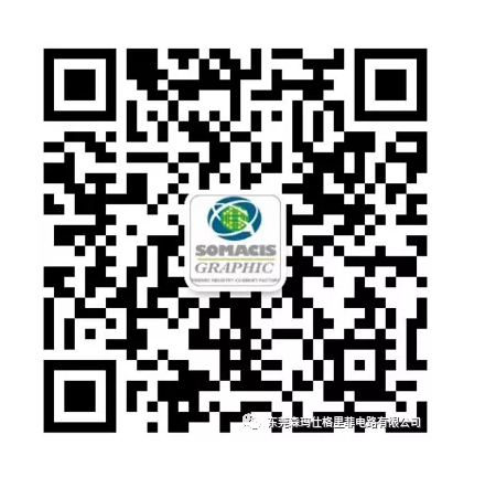 Enterprise WeChat platform